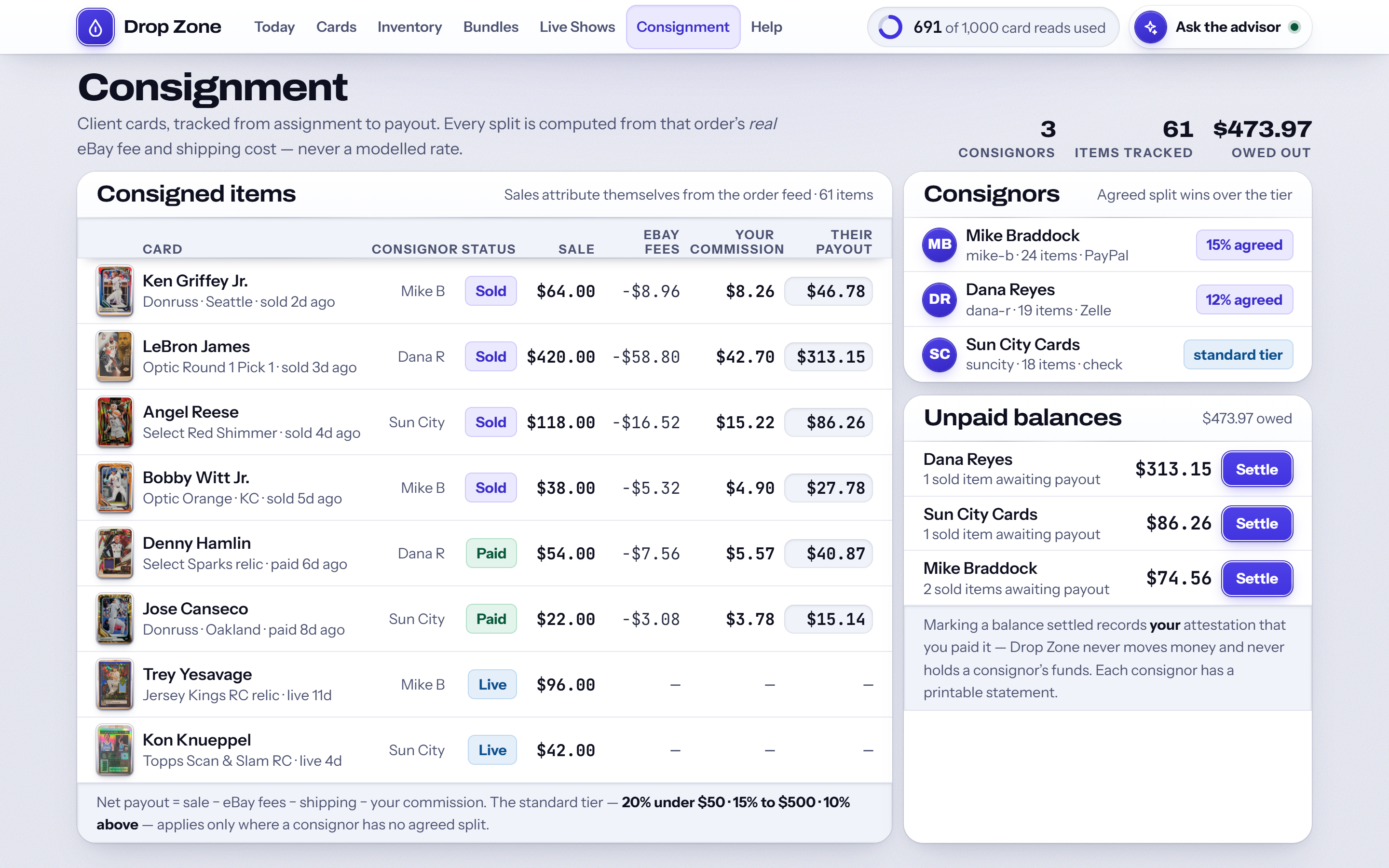 Consignment: consignor payouts and the split calculated per sale. Sample data.